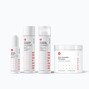 REVIVE Max Growth Kit