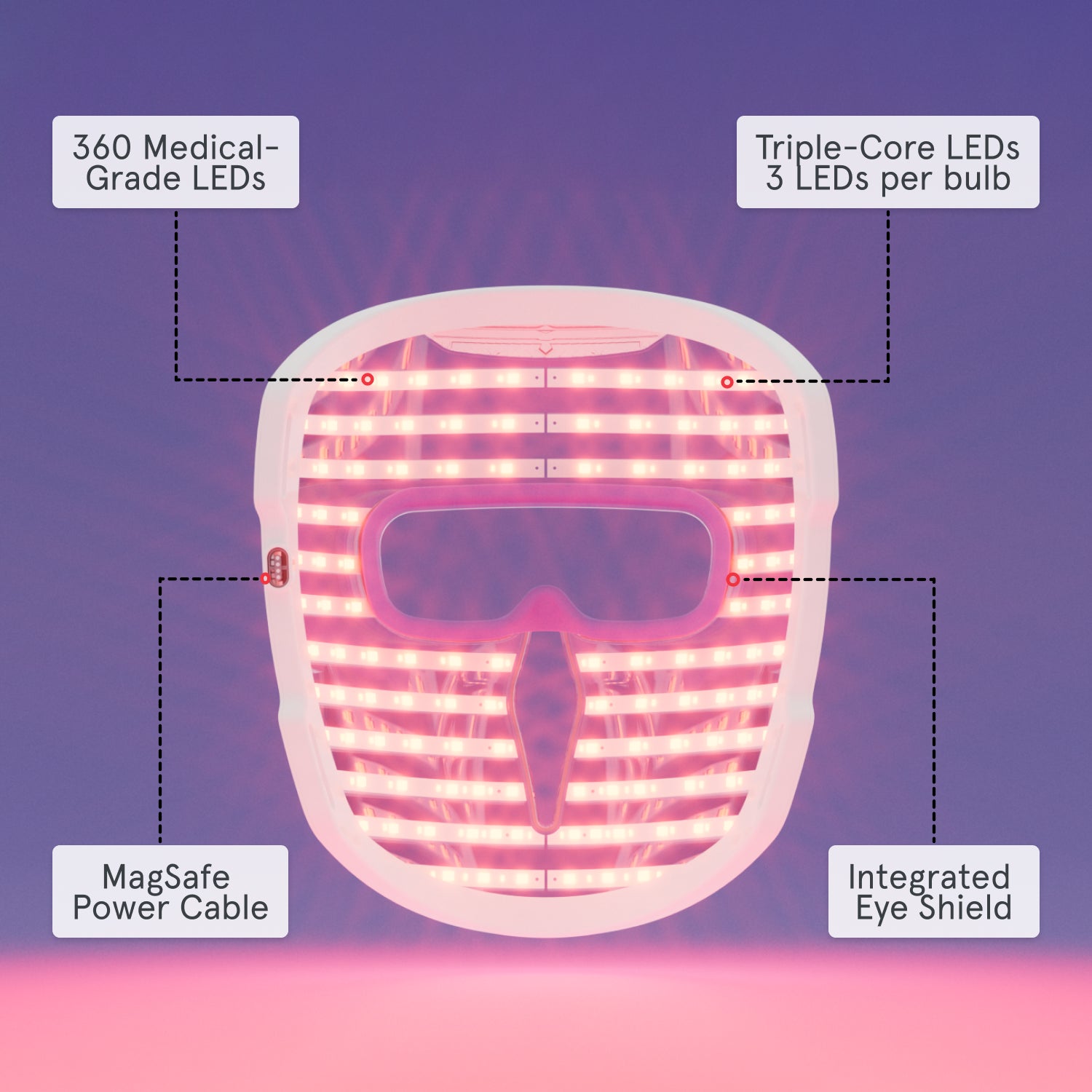 Illumina LED Duo - Image 8
