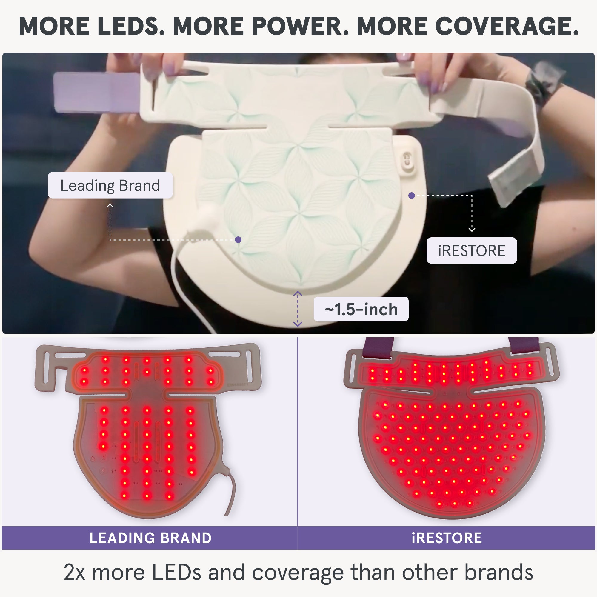 Illumina LED Duo - Image 17