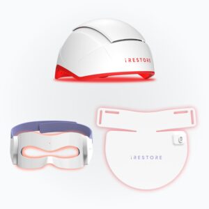 iRESTORE Professional Bundle